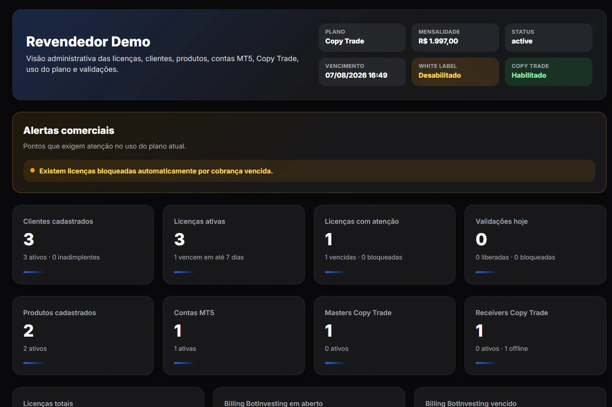 Dashboard do Revendedor no BotInvesting Partner Cloud